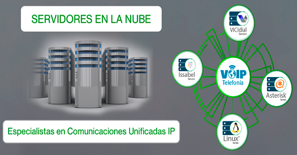 2Banner-Telefoia-Voip-2-1